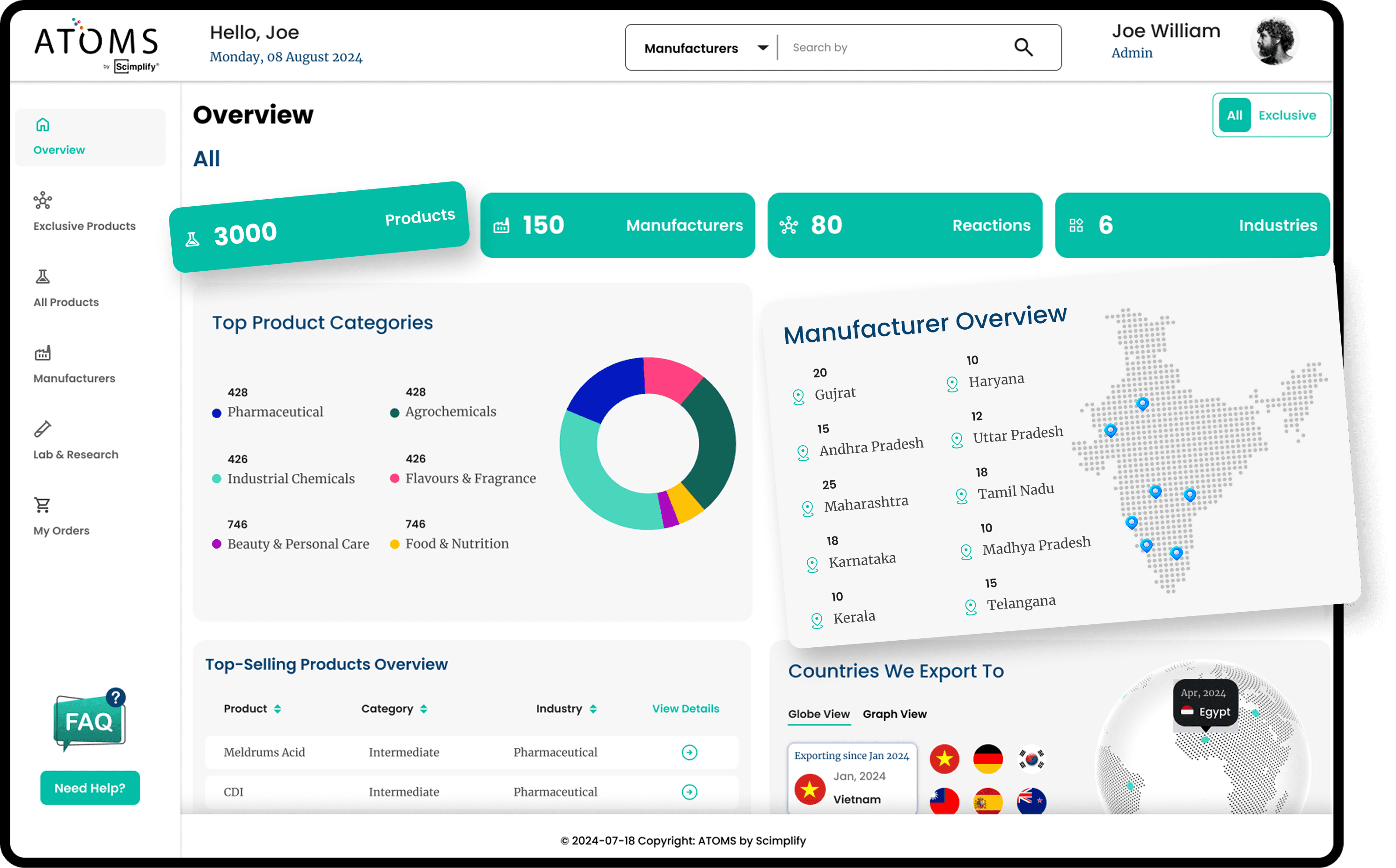 Seamless sourcing of specialty chemicals via ATOMS