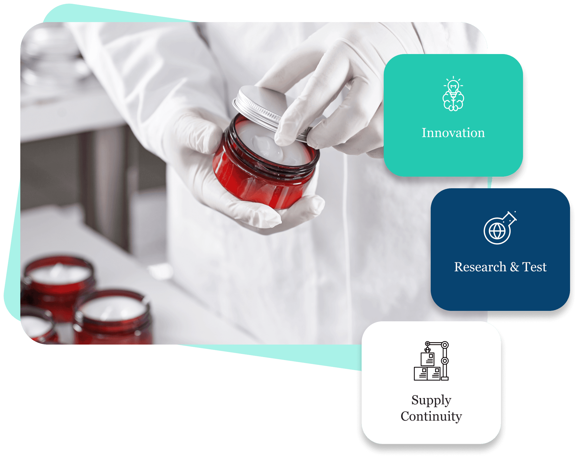 Innovative Ingredient Development