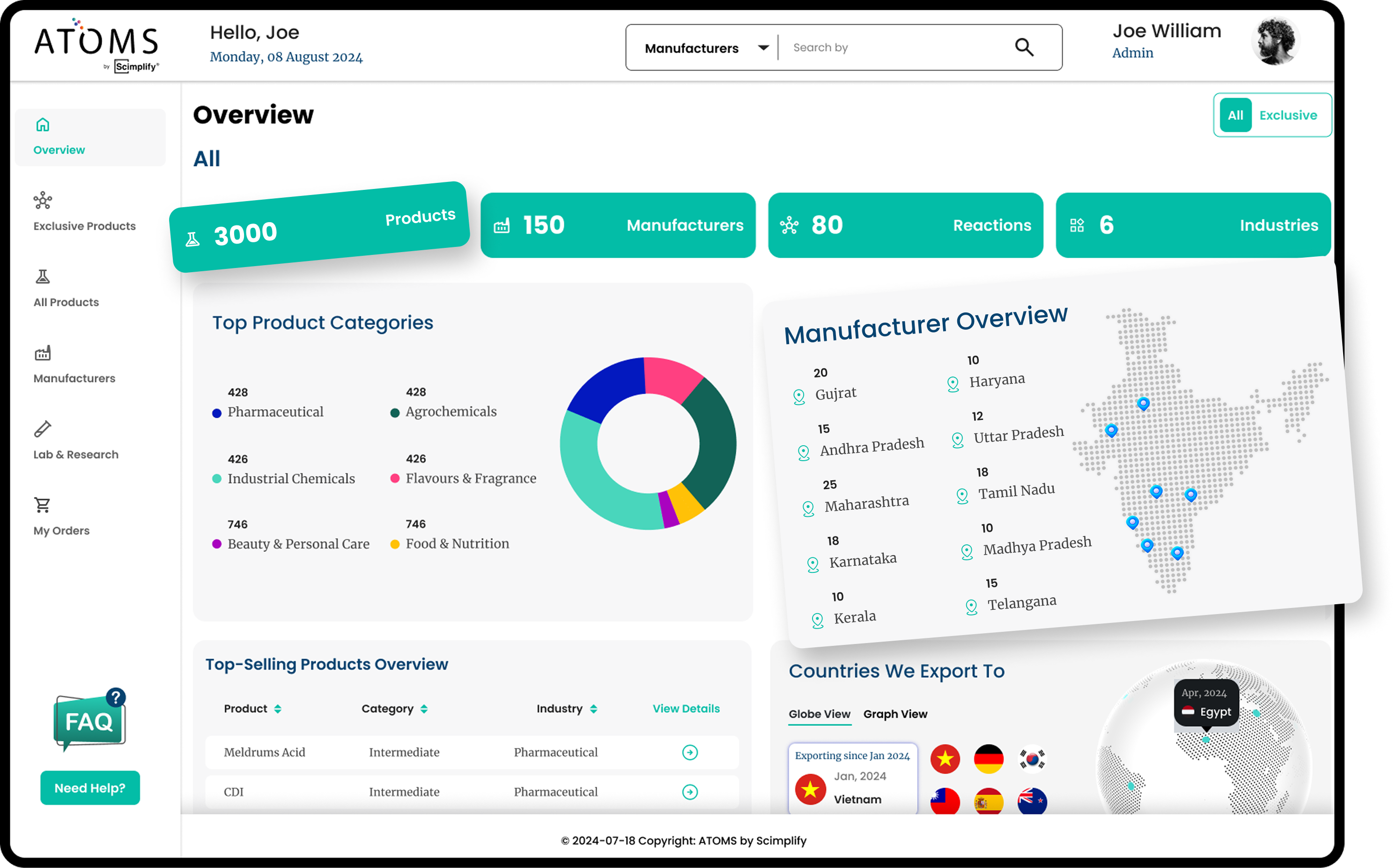 Seamless sourcing of specialty chemicals via ATOMS