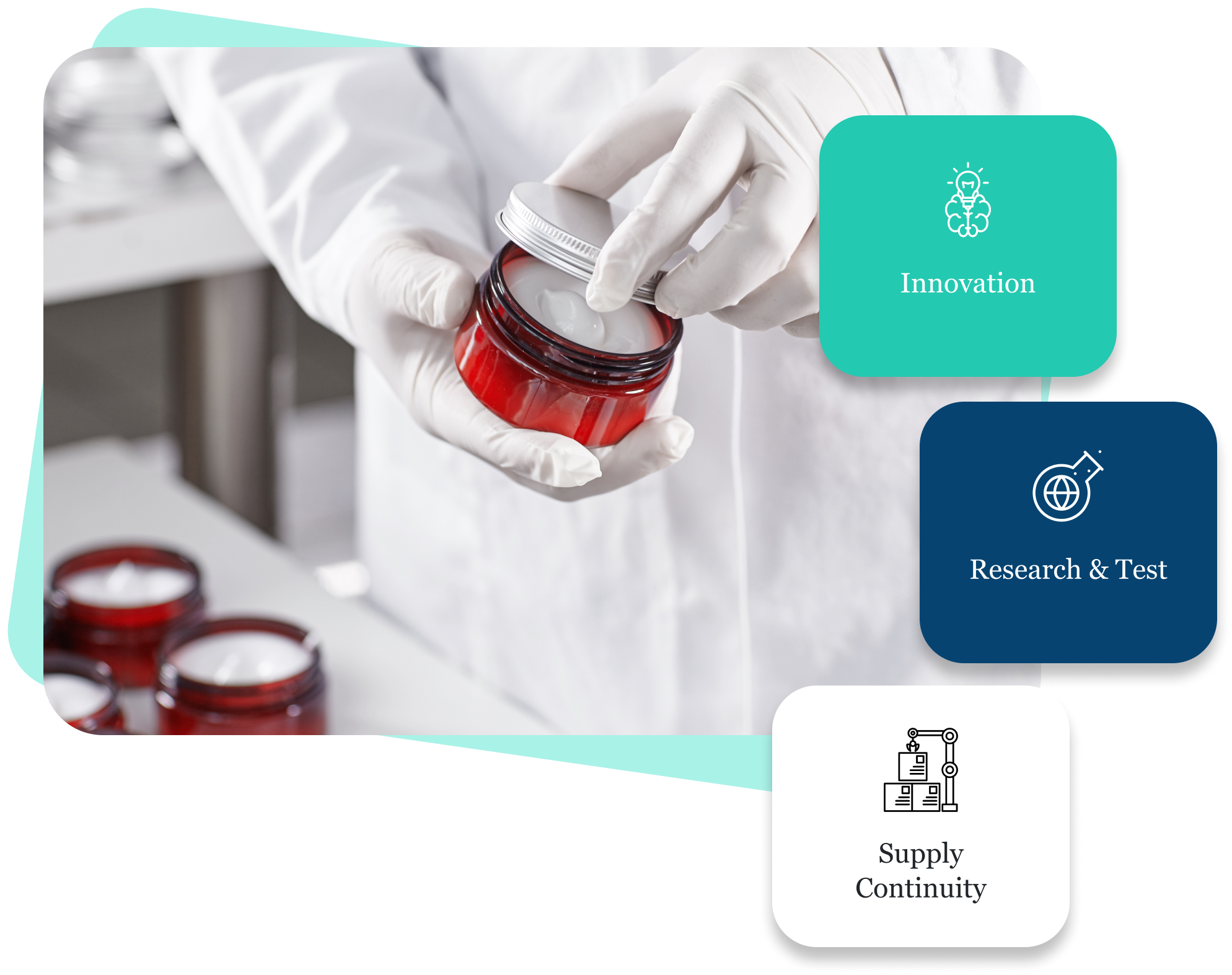 Developing Our Own Formulations