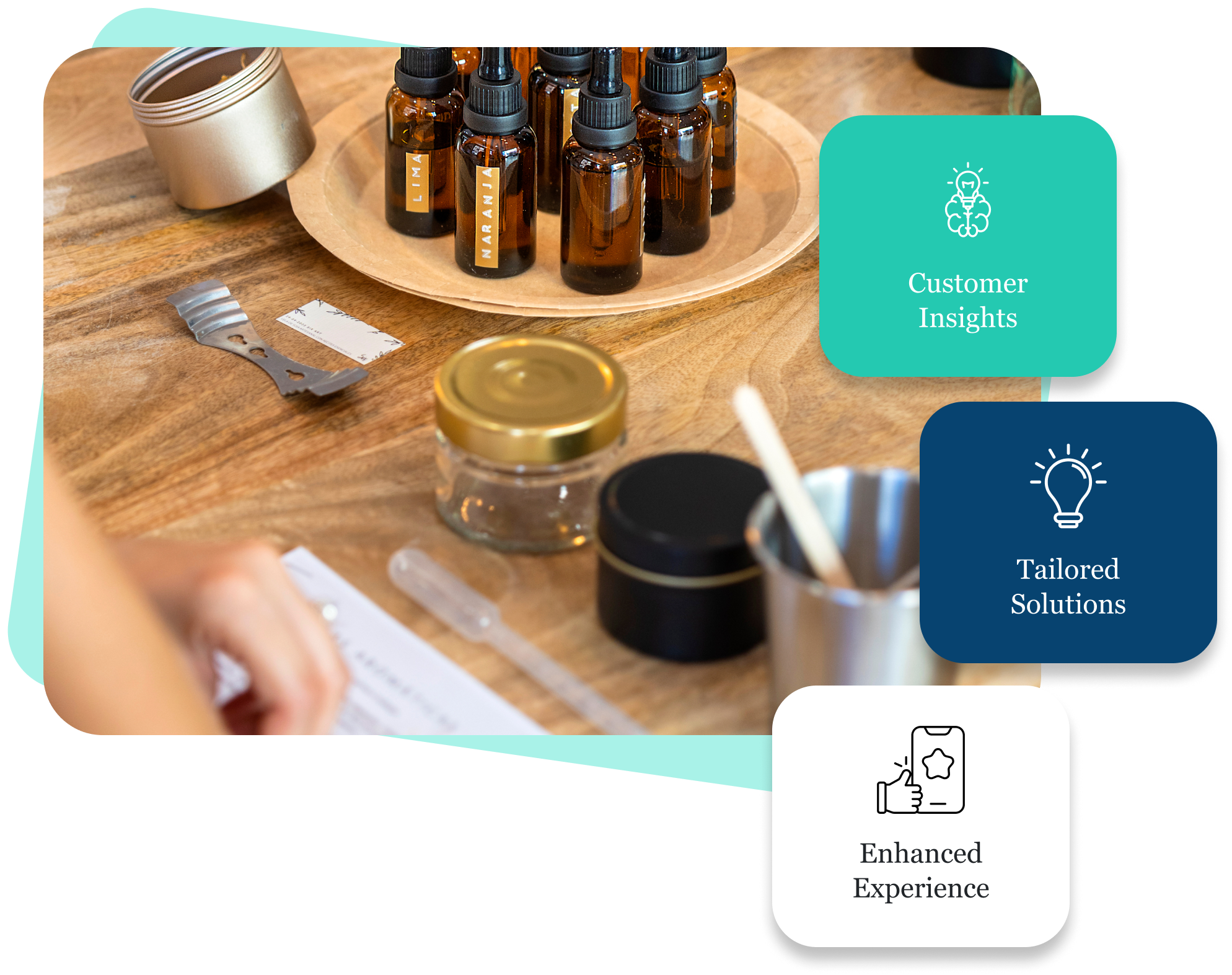 Tailoring Customer Experiences