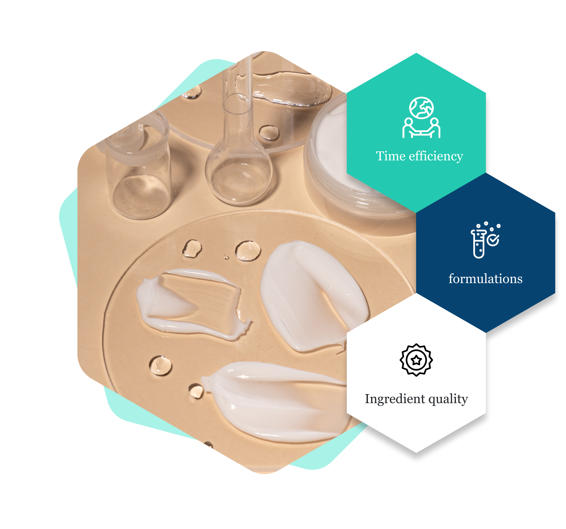 Improving Turnaround Time for Go-to-Market